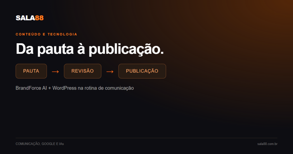 Diagrama editorial do fluxo de pauta, revisão e publicação de conteúdo