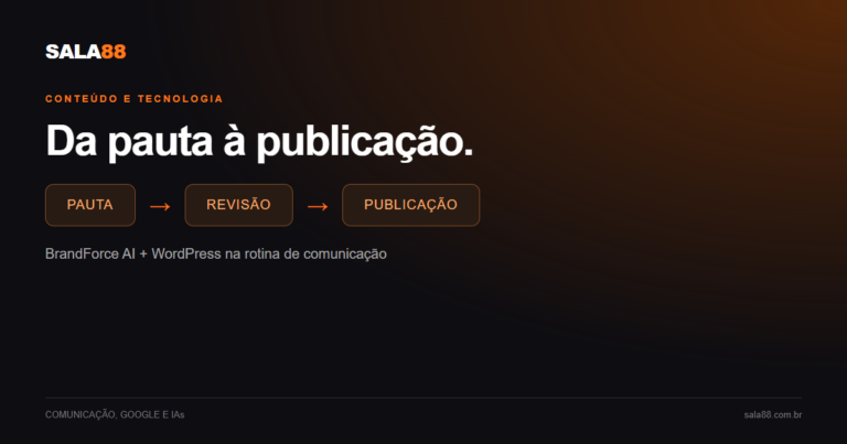 Diagrama editorial do fluxo de pauta, revisão e publicação de conteúdo